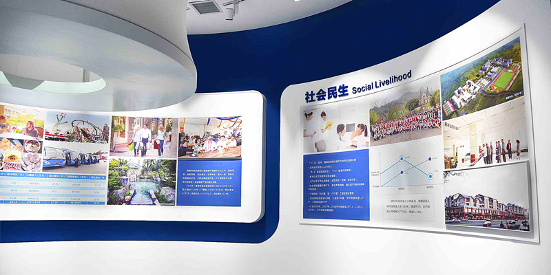 D发展成就厅.jpg